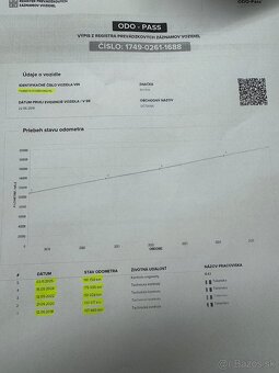 ✅ Skoda Octavia 2 Elegance - 16