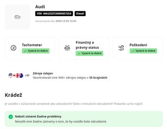 Audi A6 Avant 45 3.0 TDI C8 -2021- quattro S tronic - 16