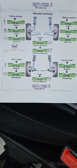 Kia ceed sw 8/2023 1.5-tgdi automat - 16