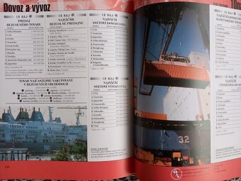 10 NAJ vo svete aj u nás - vydanie 2002, strán 151 - 16