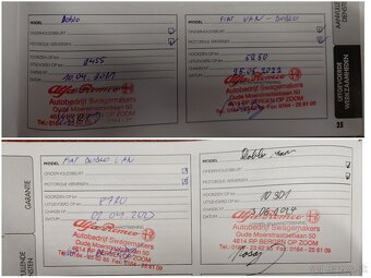 Fiat Doblo 2020 1.6 JTD 77kW - 16