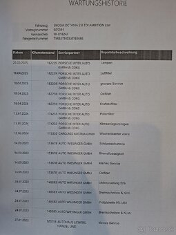 Škoda octavia 3 face lift 2.0TDI -110 kw-150 ps. RV- 2020 - 16