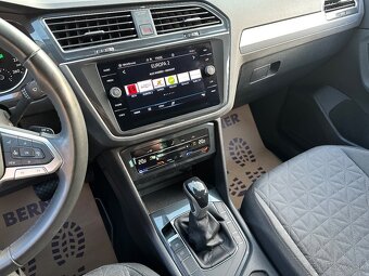 VW Tiguan 1.5 TSI 110kw Dsg Led Facelift. 11/2021 - 16