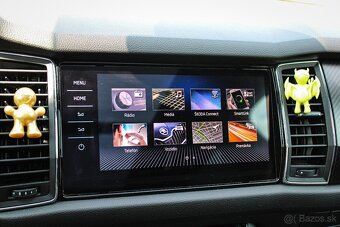 Škoda Kodiaq 2.0 TDI SCR 190k Sportline DSG 4x4 - 16