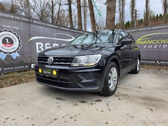 Volkswagen Tiguan 1.5 TSI EVO BMT 150k Comfortline DSG - 16