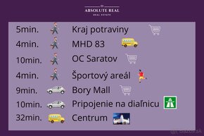 Nebytový priestor BA Dúbravka, Cabanova ulica, 81,45 m2 - 16