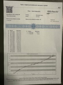 Skoda octavia combi 3 facelift-1.6Tdi-PANORAMA-rv:11.6.2018 - 16