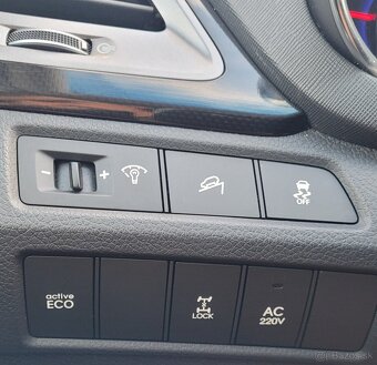 Hyundai Santa Fe 2.2 CRDi 4x4 Premium A/T - 16