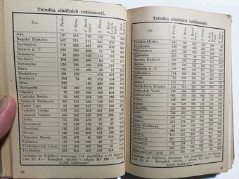 Kalendář a tabulky pro dřevařské hospodářství 1939--Rok vydá - 16