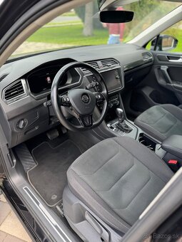 VW Tiguan 2.0tdi 110kw 2018 - 16