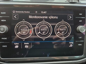 Volkswagen Tiguan 1.5 TSI EVO BMT 150k Edition Highline DSG - 16