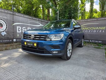 Volkswagen Tiguan Allspace 2.0 TDI SCR BMT Comfortline 4MOTI - 16