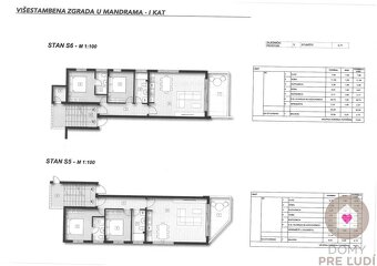 PAG/MANDRE-Predaj nových apartmánov 250m od mora s parkingom - 16