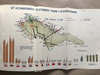 Baňa Rožňava, Deset let Československé republiky, Katolícka - 16