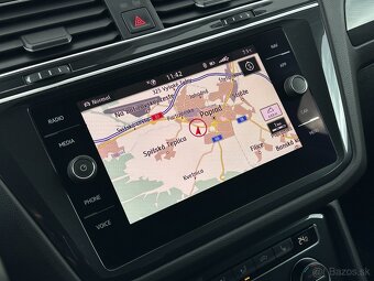 Volkswagen Tiguan 2.0 TDi 4Motion DSG, r.v.: 2020 - 16