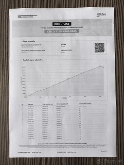 ✅ŠKODA KODIAQ ✅ - 16