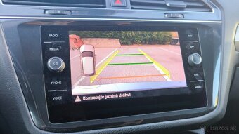 Volkswagen Tiguan Allspace 2.0 TDI SCR BMT Comfortline 4MOTI - 16