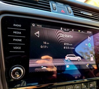 Škoda Octavia 2018 LED KESSY FRONT ASSIST - 16