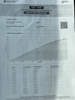 Renault Master 2.3 dCi, 96 kW, L2H2, odpočet DPH - 16