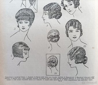 Časopisy Šťastný domov, svázaný ročník 1924, krásný stav - 16