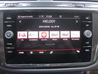 Predám VW Tiguan 2.0TDI 110kW A7 - 16