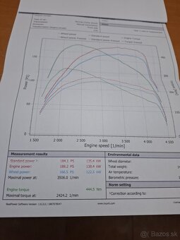 Golf 8 2.l tdi - 16