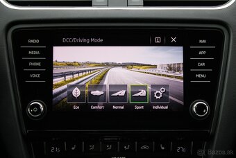 Škoda Octavia 2.0 TSI 245k RS - 16