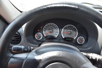 Jeep Cherokee 2.8 CRD 16V Limited A/T - 16
