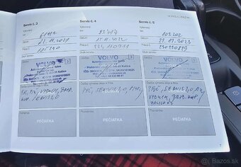 Volvo XC40 2.0d D4 Momentum AWD A/T - 16