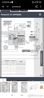 Plazma Panasonic Viera - 16