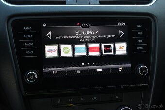 Škoda Octavia Combi 2.0 TDI Style 4x4 už od 139€ mesačne - 16