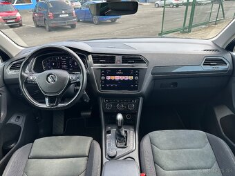 Volkswagen Tiguan 2.0 TDi Highline 4Motion DSG - 16