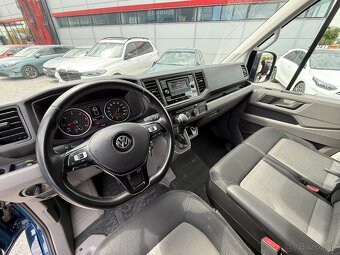 Volkswagen Crafter PLACHTA 2.0 BiTDI AUTOMAT, 44600km - 16