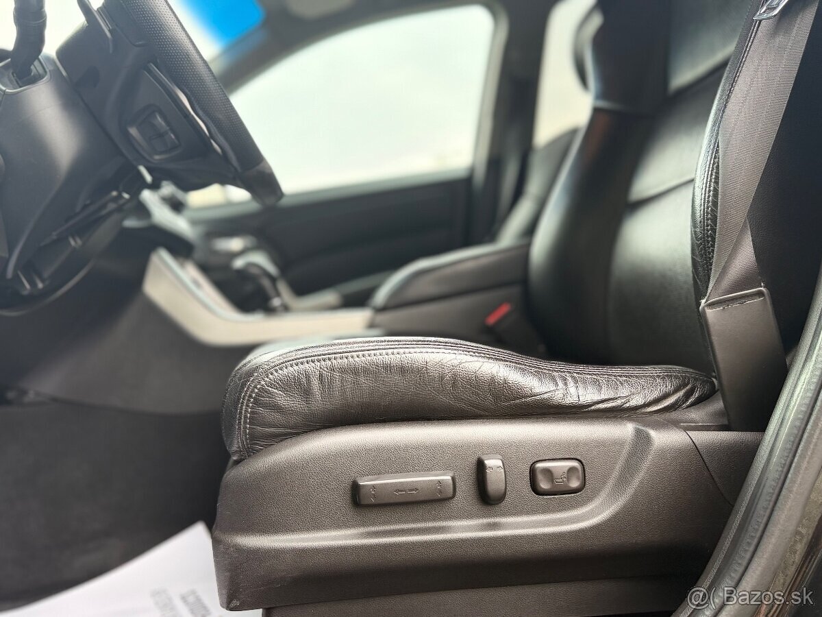 Acura RDX 2.3 Benzin/LPG 4x4 - 17