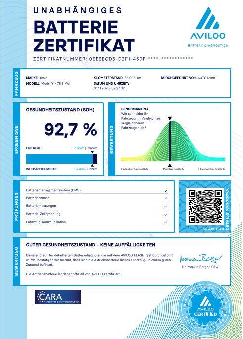 Tesla Model Y 2023 Long Range Dual Motor 378kW - 17