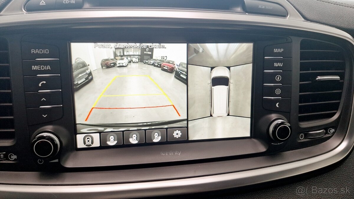 Sorento AWD 2,2 CRDi 147kw AT - 17