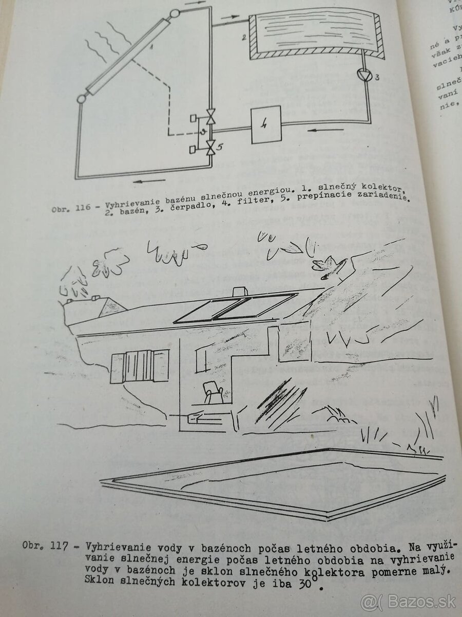 A POTOM SPÚTAME SLNEČNÉ LÚČE--1981--Viliam HARING--Vydalo: S - 17
