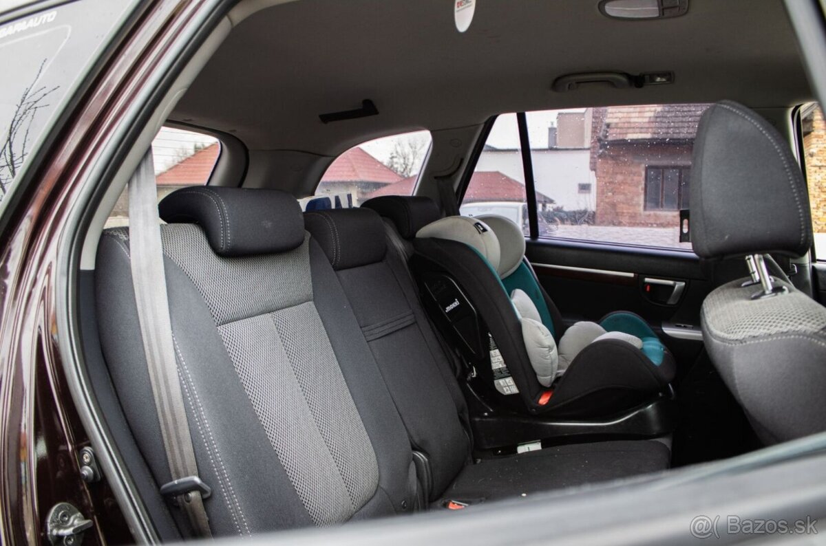 Hyundai Santa Fe 2.2 CRDi 110kW 4WD - 17