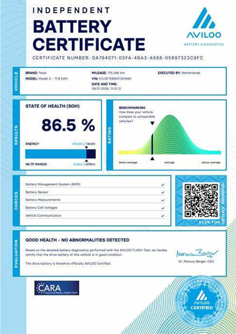 Tesla Model 3 2019 Long Range Dual Motor - FSD 366 kW - 17