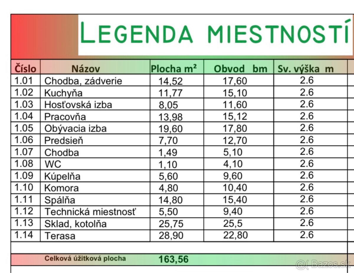 Rodinný dom s jazierkom pod lesom - 17