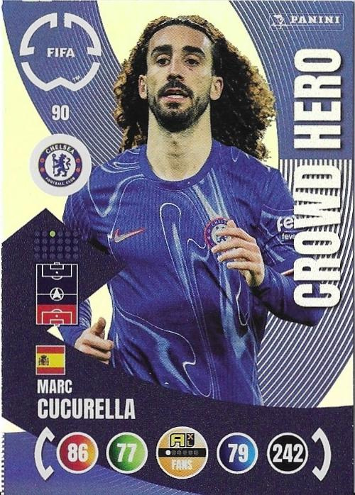 Fotbalové karty Club World Cup 2025 - Albumy,balíčky,boxy... - 17