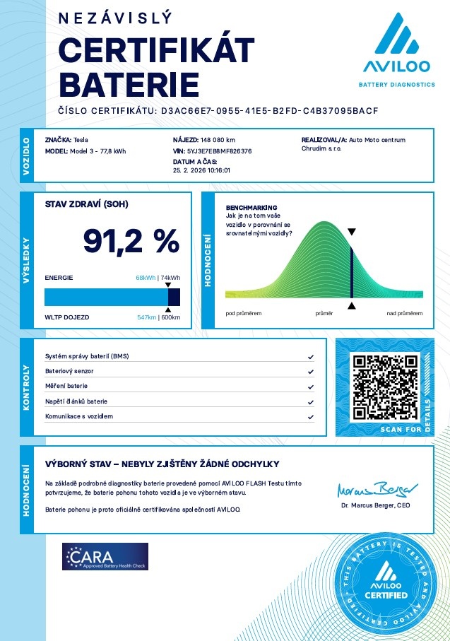 Tesla Model 3 2020 Long Range Dual Motor - 366 kW - 17
