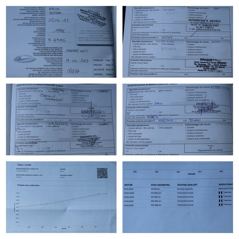 Dacia Duster Laureate 1.6 ie 4x4 BENZIN- LPG - 17