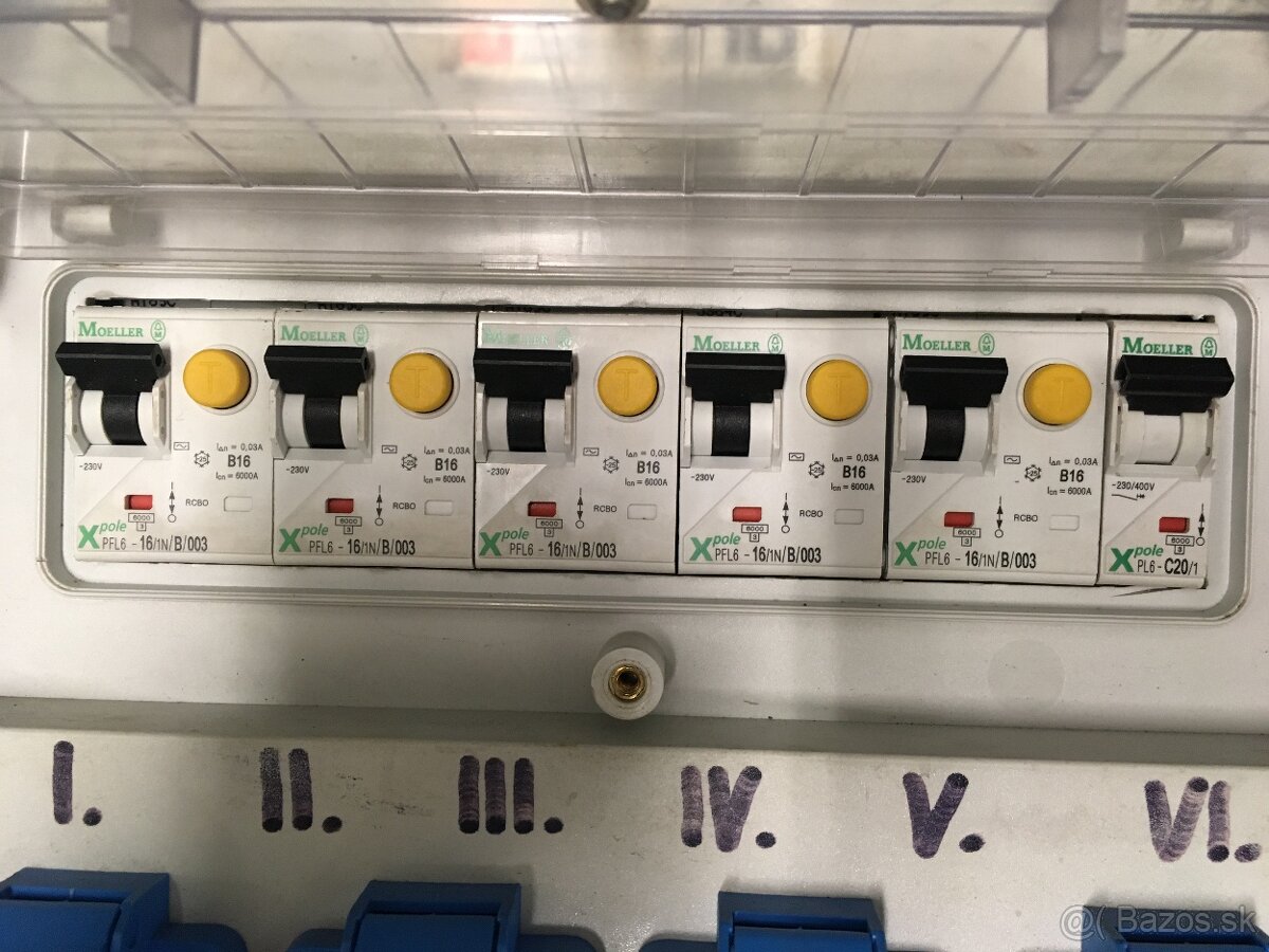 SEZ Power distribution - 17