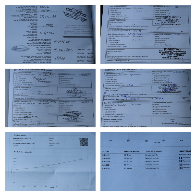 Dacia Duster Laureate 1.6 ie 4x4 BENZIN- LPG - 17