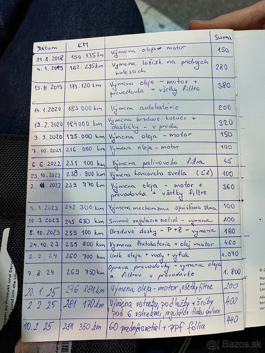 Audi a6 c7 3.0tdi 180kw - 17