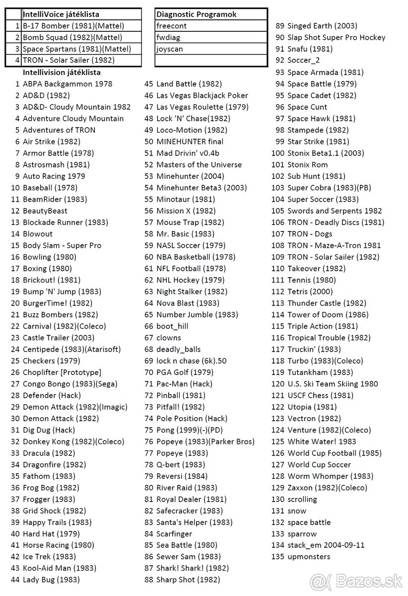 Intellivision multikarta – 130 hier + zoznam, manuál - 17