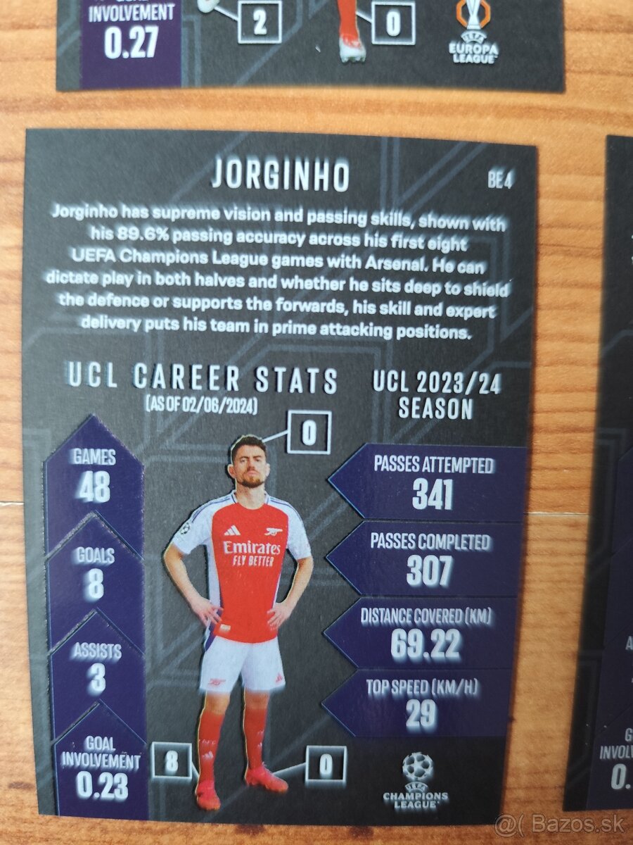 Futbalové kartičky Match Attax 2024/25 - Black Edge - 17