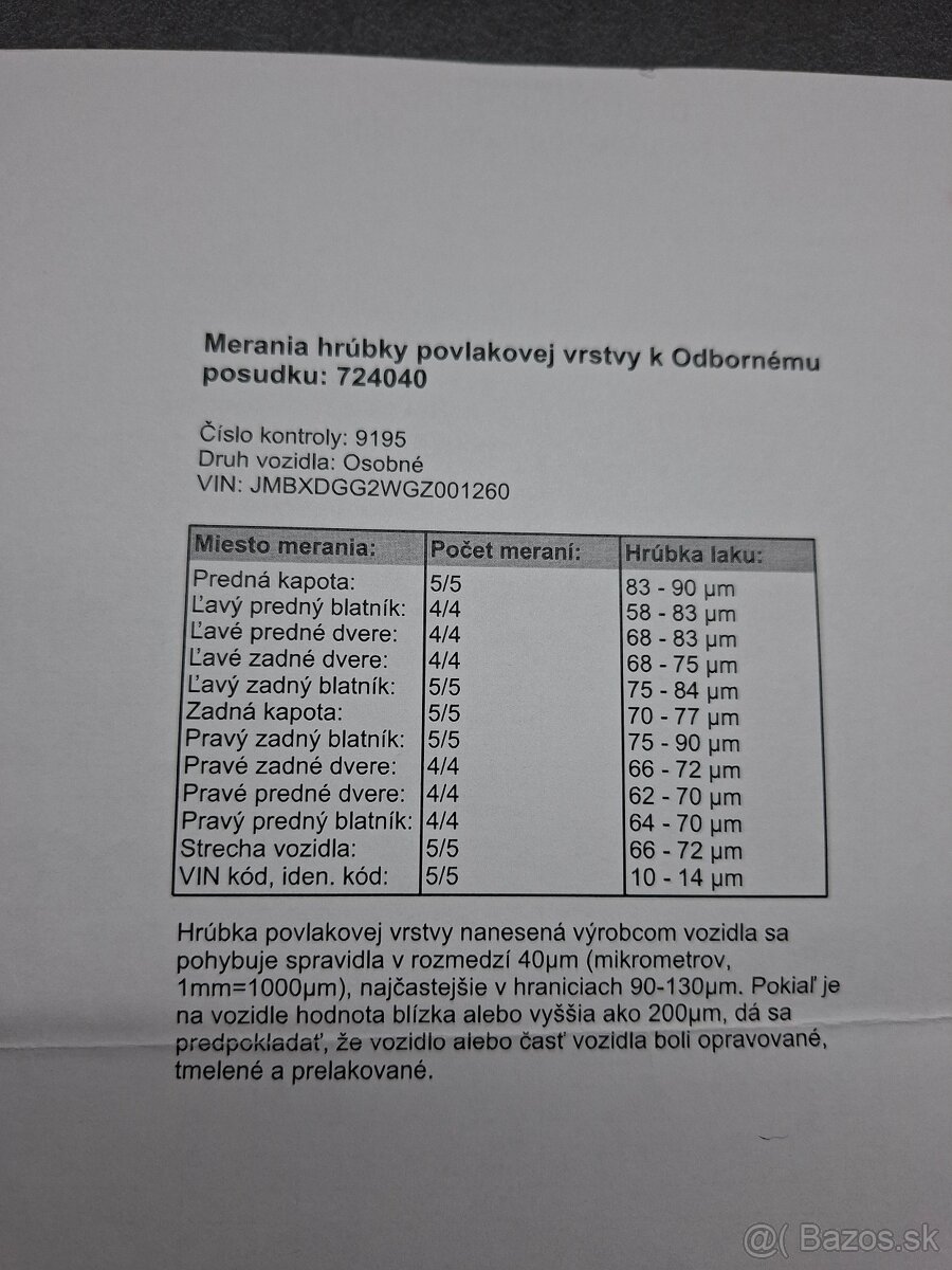 Mitsubishi Outlander 2.0 PHEV 4x4 - 17