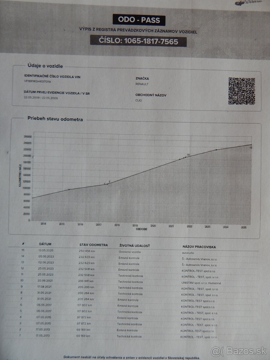 Renault Clio 1.2 Authentique - 17